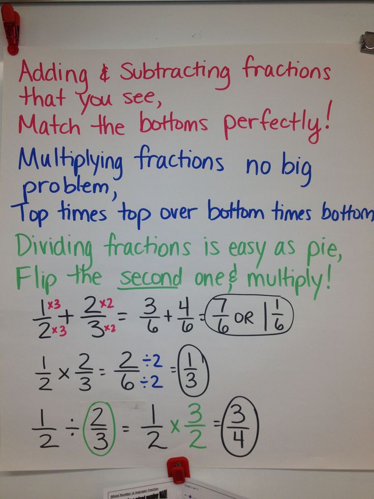 Adding Mixed Numbers With Like Denominators Worksheets All About Adding Mixed Numbers With Like Denominators Worksheets All About