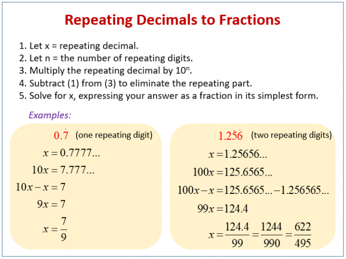 Changing Repeating Decimals To Fractions Worksheets Worksheets Master Changing Repeating Decimals To Fractions Worksheets Worksheets Master