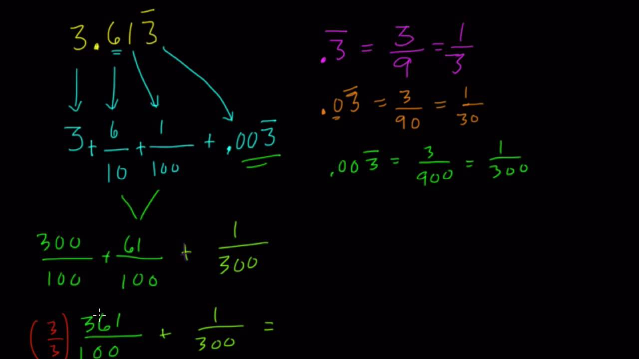 Converting Multi Digit Repeating Decimals To Fractions YouTube Converting Multi digit Repeating Decimals To Fractions YouTube