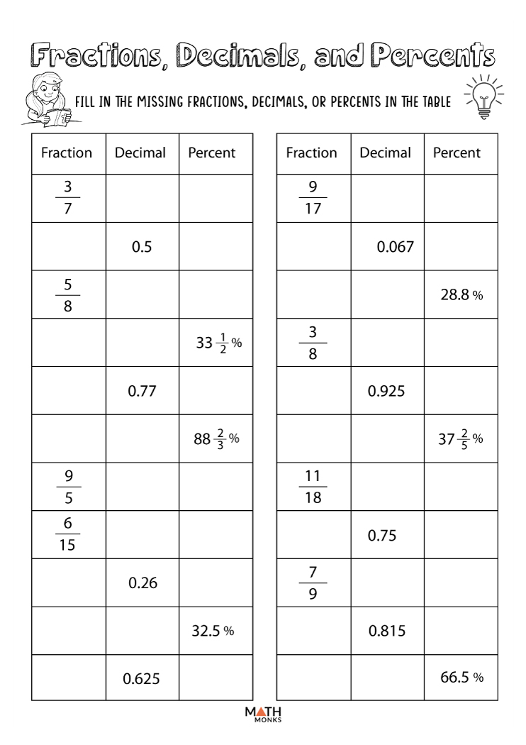 Fractions Decimals And Percents Worksheets Math Monks Fractions Decimals And Percents Worksheets Math Monks