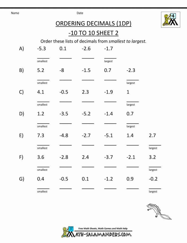 Fractions To Decimals Worksheet Pdf Kamberlawgroup