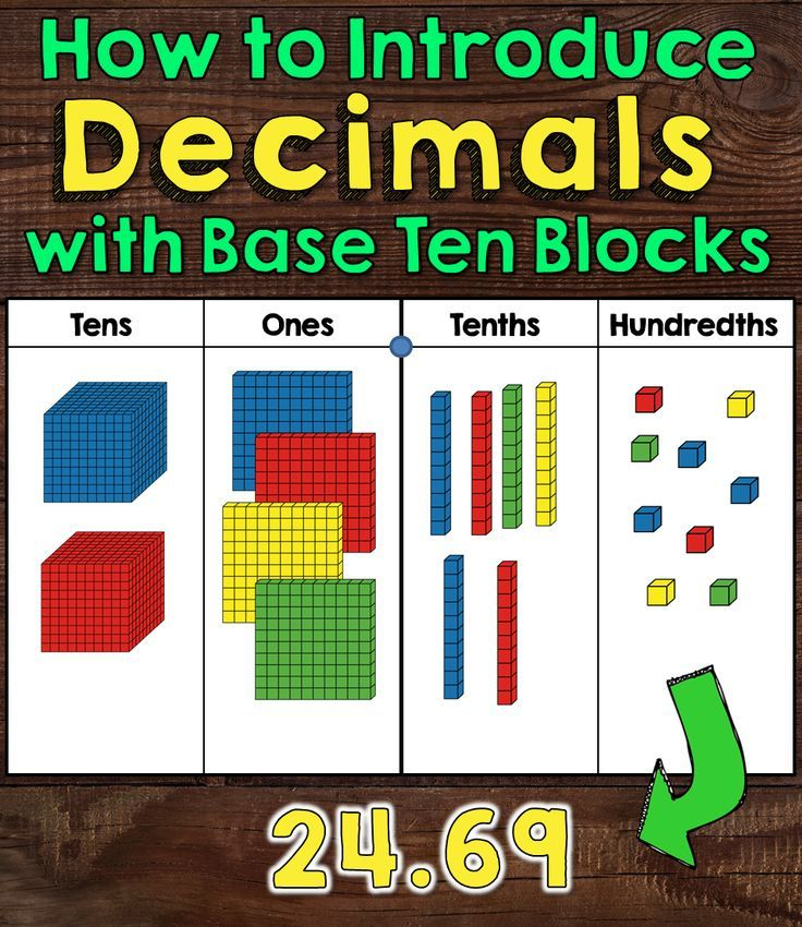 How To Introduce Decimals With Base Ten Blocks Math Center Games