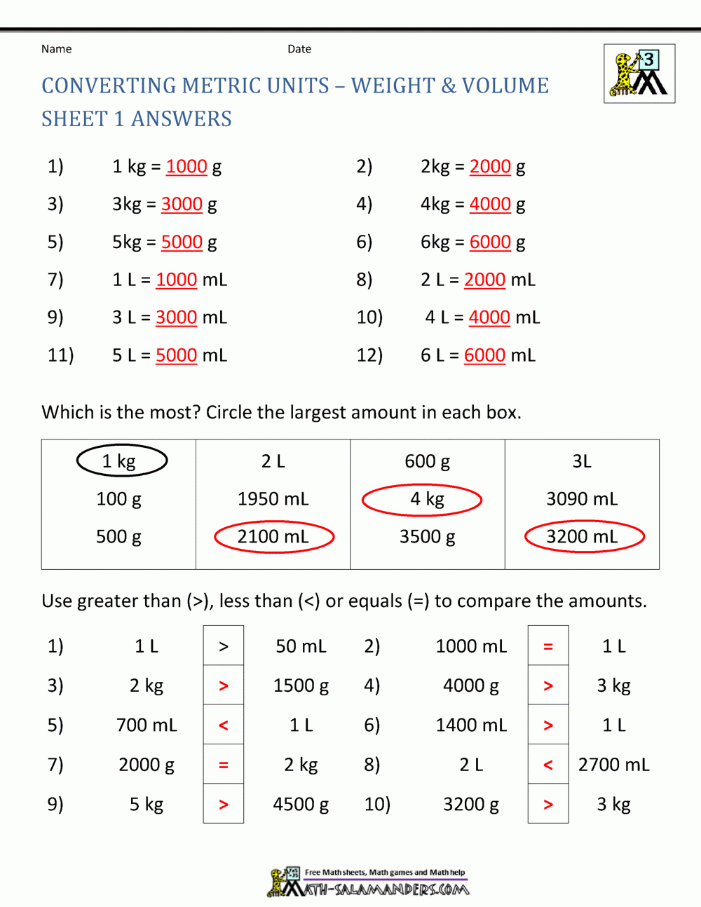 Metric Conversion Worksheet Metric Conversion Worksheet