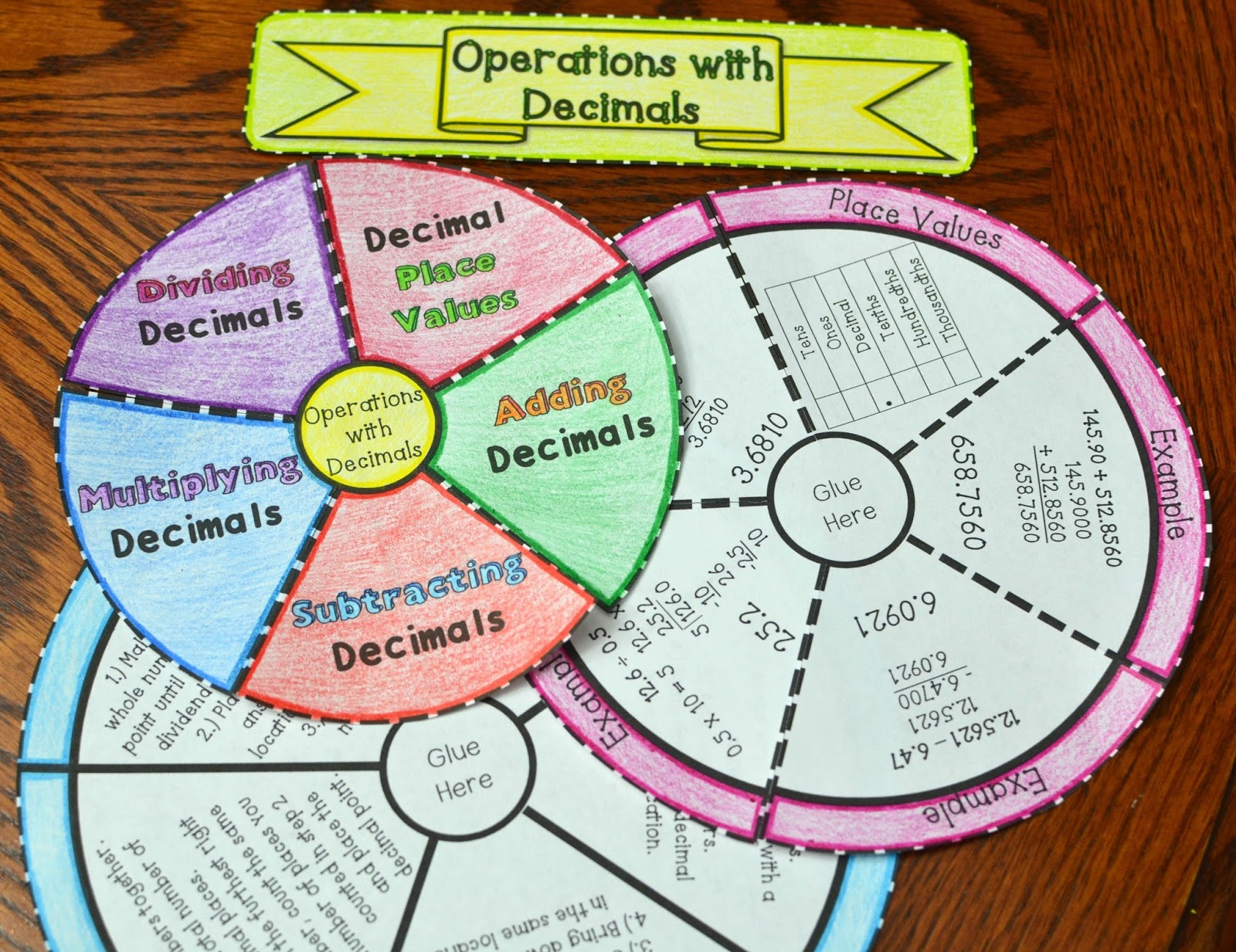 Operations With Decimals Wheel Foldable Operations With Decimals Wheel Foldable