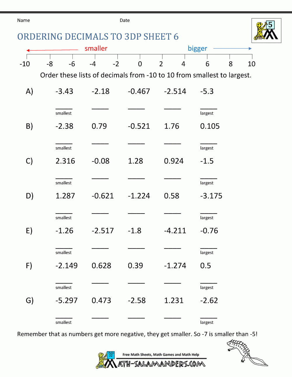 Ordering Decimals Up To 3dp Ordering Decimals Up To 3dp