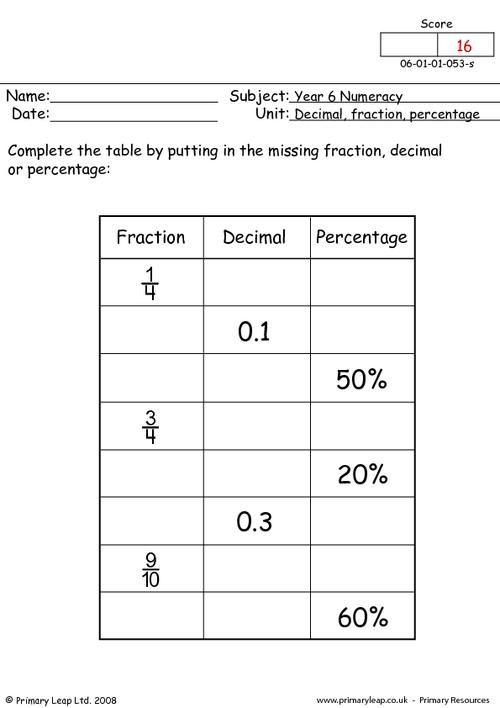 PrimaryLeap co uk Decimal Fraction And Percentage Worksheet