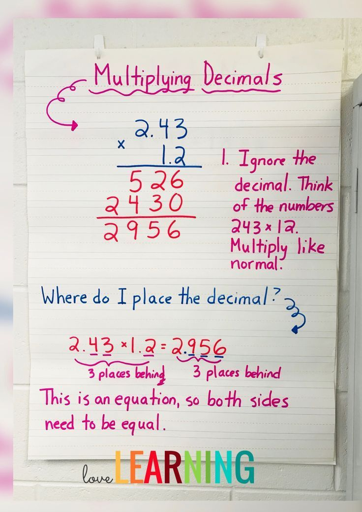This Multiplying Decimals Anchor Chart Is An Easy Way To Teach Upper This Multiplying Decimals Anchor Chart Is An Easy Way To Teach Upper