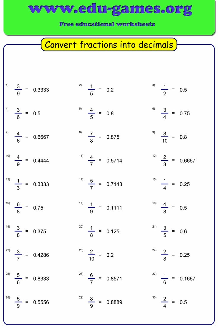 Worksheet Maker To Convert Fractions Into Decimals Fractions Worksheet Maker To Convert Fractions Into Decimals Fractions