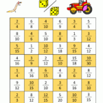 Year 5 Maths Games